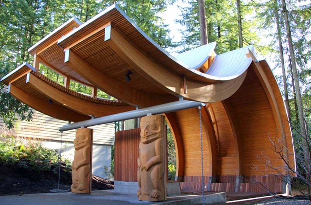Capilano University